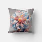 Beheersing van Pillow Graphics in Python Kussen (Voorkant)