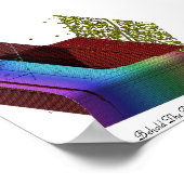 Behoud de verdeling van de continuïteit poster (Hoek)