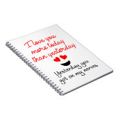 Behoud of ontwerp uw eigen notitieboek (Rechterzijde)