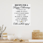 Behoud of ontwerp uw eigen poster (Keuken)