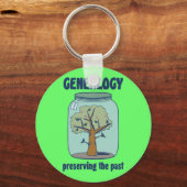 Behoud van het verleden sleutelhanger (Voorkant)