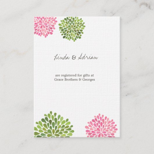 Behuizing Kaarten Routebeschrijving Registry Weddi (Voorkant)