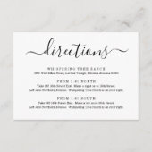 Behuizingskaart - Eenvoudig Informatiekaartje (Voorkant)