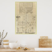 Beideman Tract, San Francisco Poster (Keuken)