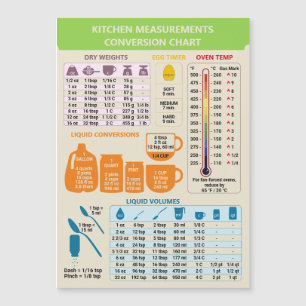 Beige Kitchen Cooking Measurement Conversion List