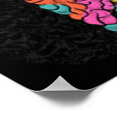 Bekeerling van allerlei soorten neurodiversiteitsa poster (Hoek)