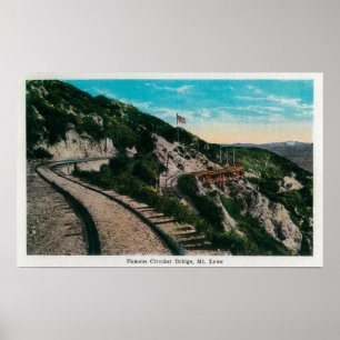 Bekende cirkelbrug, Mt. LoweMt. Lowe, CA Poster