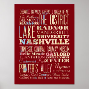 Bekende plaatsen in Nashville, Tennessee. Poster
