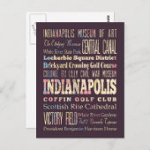 Bekende plaatsen van Indianapolis, Indiana. Briefkaart (Voorkant / Achterkant)