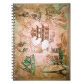 Bekende sites notitieboek (Voorkant)