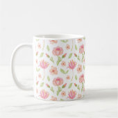 Beker Koffiemok (Links)