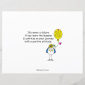 Bekijk de uitdagingen voor een flatpanel vel met e (Achterkant)