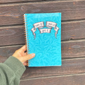 Bekijk het plan en krijg het kleine planner