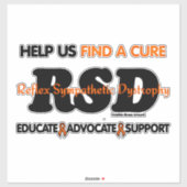 BEKNOPEN STEUN VOOR ADVOCAAT...RSD STICKER (Vel)