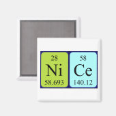 Bel aimant de nom périodique de table (Recto/Verso)