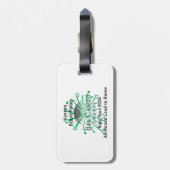 Bel Canto Italië Tour Bagagelabel (Achterkant verticaal)