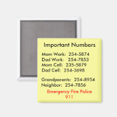 Belangrijke cijfers magneet (Voorkant / Achterkant)