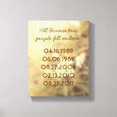 Belangrijke datums Canvas (Voorkant)