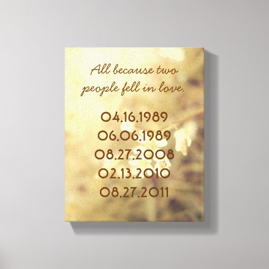 Belangrijke datums Canvas Afdruk (Voorkant)