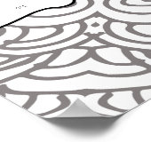 Belangrijke Franse verbs geconjugeerd Poster (Hoek)