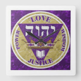 Belangrijkste kenmerken vierkante klok