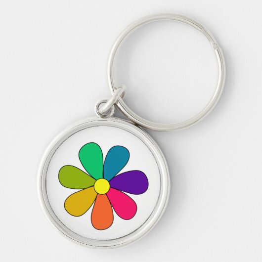 Belangrijkste ketens sleutelhanger (Voorkant)