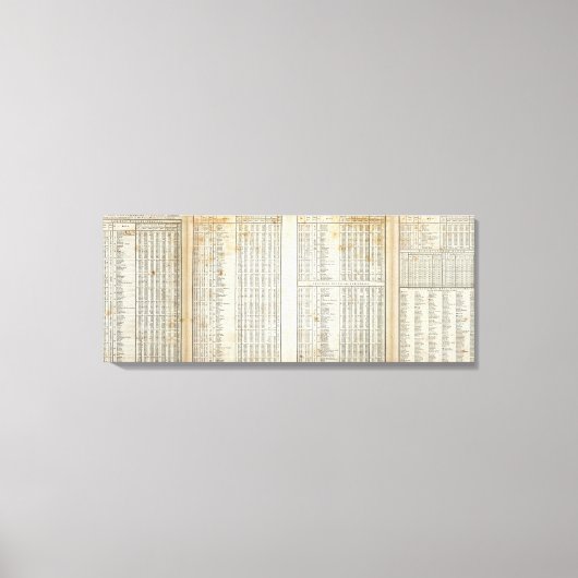 belangrijkste temperatuurelementen canvas afdruk (Voorkant)