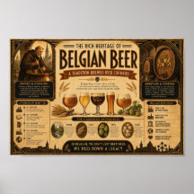 Belgisch Biererfgoed Chronografische Poster