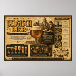 Belgisch Biererfgoed Chronografische Poster