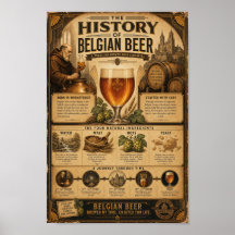 Belgisch Brouwerserfgoed Poster