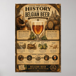 Belgisch Brouwerserfgoed Poster