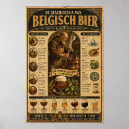Belgisch brouwerserfgoed vintage poster
