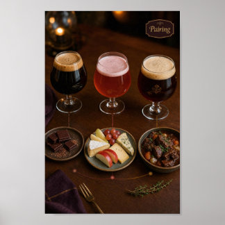 Belgische Bier- en Voedselcombinatiegids Poster