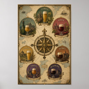 Belgische Bierstijlen Kompas Muurposter Poster