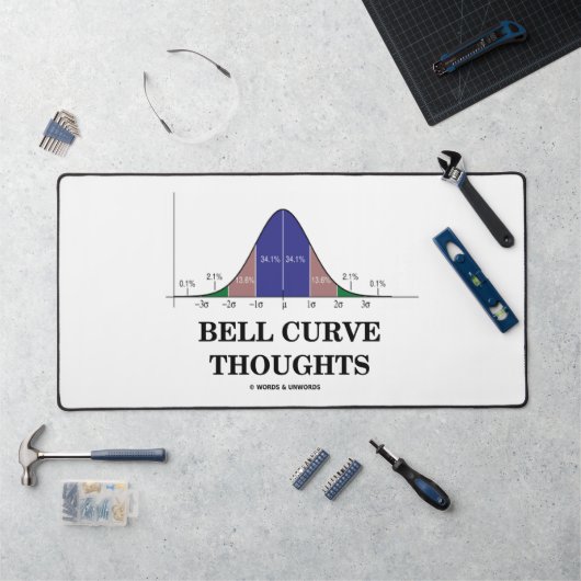Bell Curve Thoughts Statistiques Humour (Poste de travail)