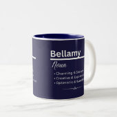 Bellamy Personalized Name Coffee Mug (Devant droit)