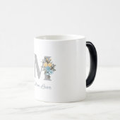 Belle tasse (Devant droit)