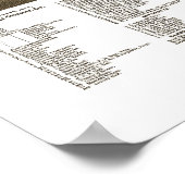 Beloit, WI Panorama Kaart - 1890 Poster (Hoek)