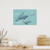 Beluga Whale Art Imprimer Marinelife Whale Poster (Cuisine)