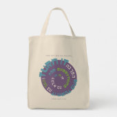 Ben Bag Bag - Draai hem om Tote Bag (Achterkant)