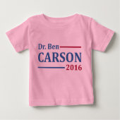 Ben Carson 2016 (Voorkant)