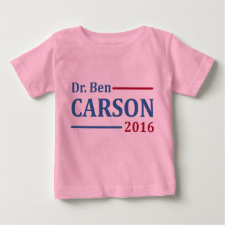 Ben Carson 2016