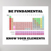 Ben fundamenteel op de hoogte uw periodiek Lijst v Poster (Voorkant)
