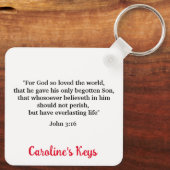 Ben je gered Christelijke getuige Sleutelhanger (Achterkant)