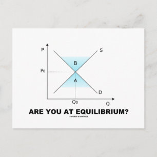 Ben je in evenwicht? (Curve aanbod en vraag) Briefkaart