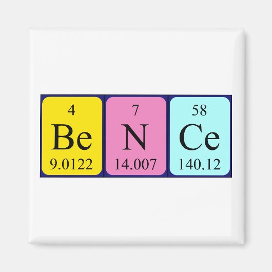Bence periodieke table name magnet magneet (Voorkant)
