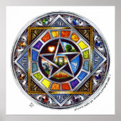 Bénédiction des éléments Impression (Devant)