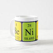 Beniko periodieke tabel naam mok (Voorkant links)