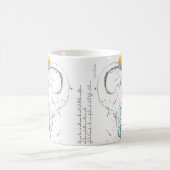 Bénissez la Mug de café des éléphants (Centre)