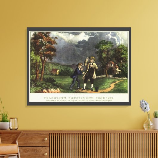 Benjamin Franklin's Kite and Lightning Experiment Canvas Afdruk (Insitu (Woonkamer))